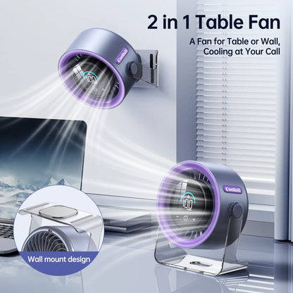 Turbo Circulation Fan | 3-in-1 Desktop & Wall Mount 720° Wide-Area Air Circulator