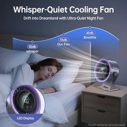 Turbo Circulation Fan | 3-in-1 Desktop & Wall Mount 720° Wide-Area Air Circulator