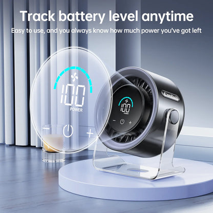 Turbo Circulation Fan | 3-in-1 Desktop & Wall Mount 720° Wide-Area Air Circulator