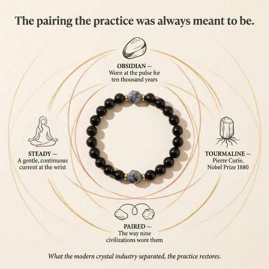 Obsidian & Black Tourmaline Bracelet--Jewelry for Men & Women